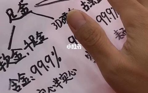 黄金的分类，你了解多少？