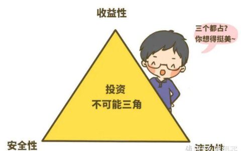 季季宝理财怎么样？优势与劣势分析