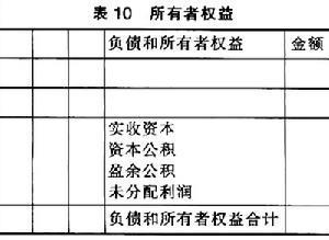 权益包括哪些？全面解析权益的含义和类型