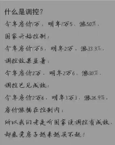 60万房子首付多少月供多少？看完这篇文章就懂了