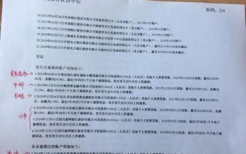征信花了哪个网贷可以借到钱？