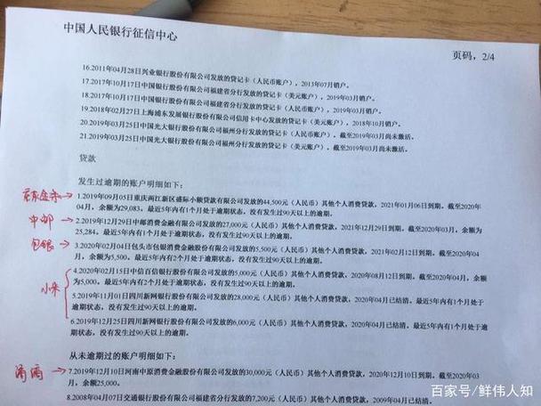 征信花了哪个网贷可以借到钱？