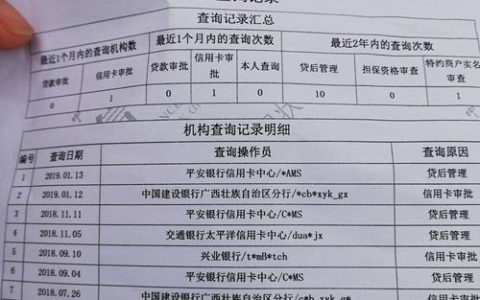 征信花了，还有哪些能下款？