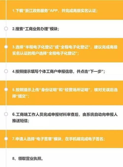 2023年个体户营业执照贷款app推荐，哪些app值得下载？