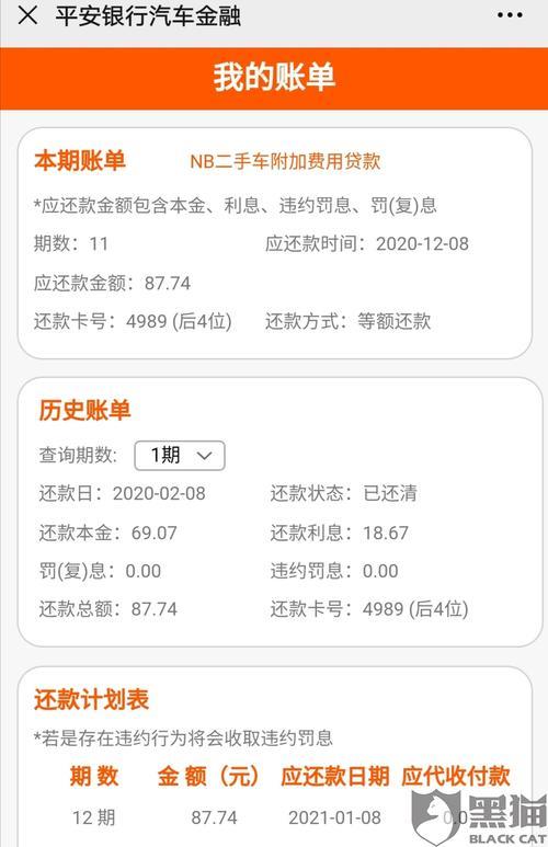 平安车主贷贷款5万后悔：月供压力大，还款利率高