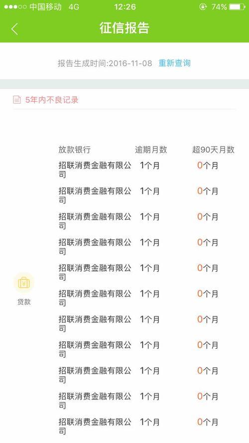 招联金融上征信吗？答案是肯定的