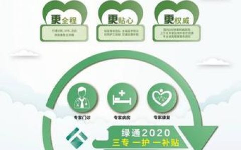 泰康人工服务电话，为您提供全方位贴心服务