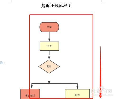 个人追讨欠款起诉流程全攻略