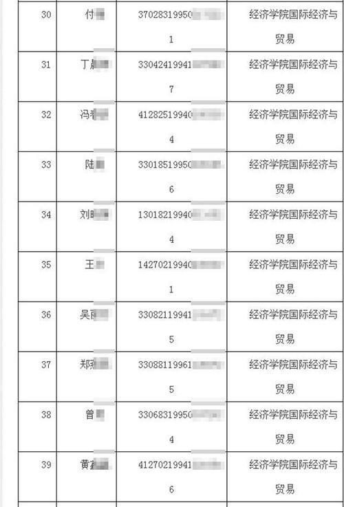 身份证号码泄露，你该怕吗？