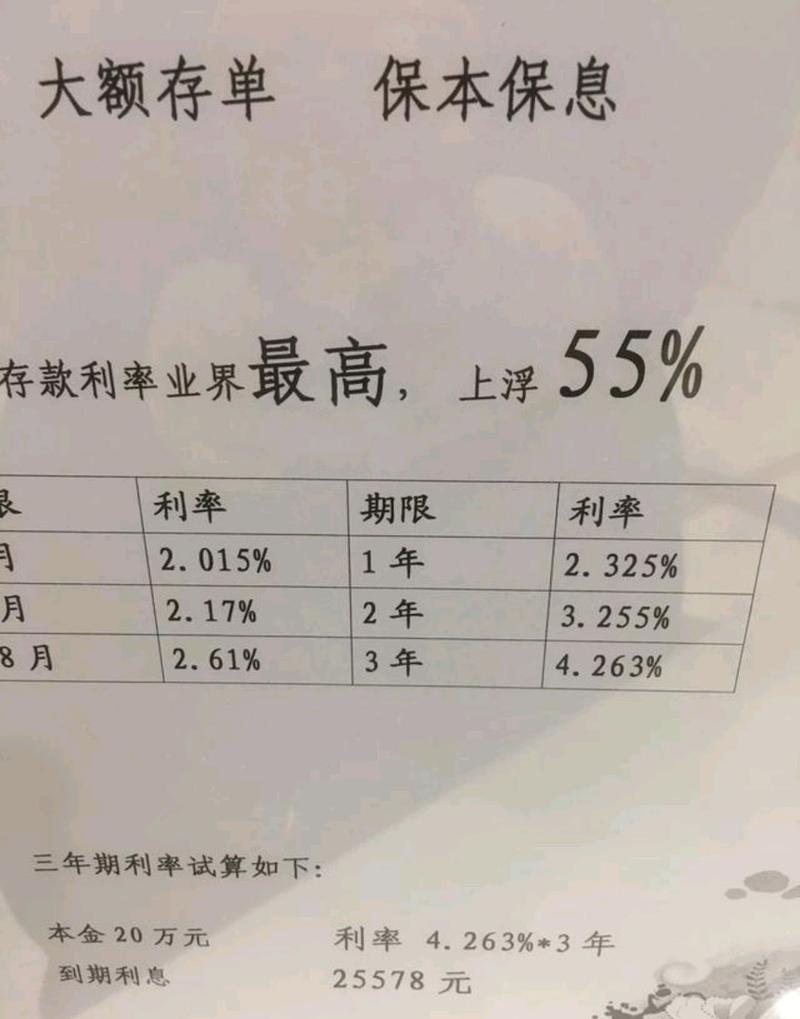 100万一年利息多少？看完这篇文章你就知道了