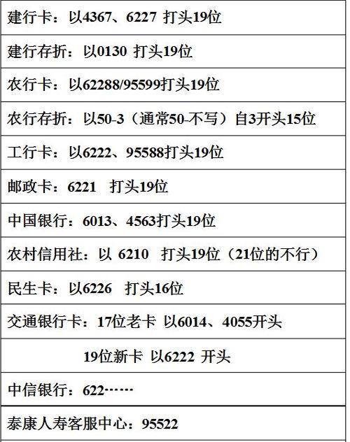 621336开头是什么银行？
