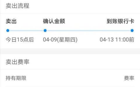 赎回是什么意思？基金赎回、理财赎回等赎回的区别