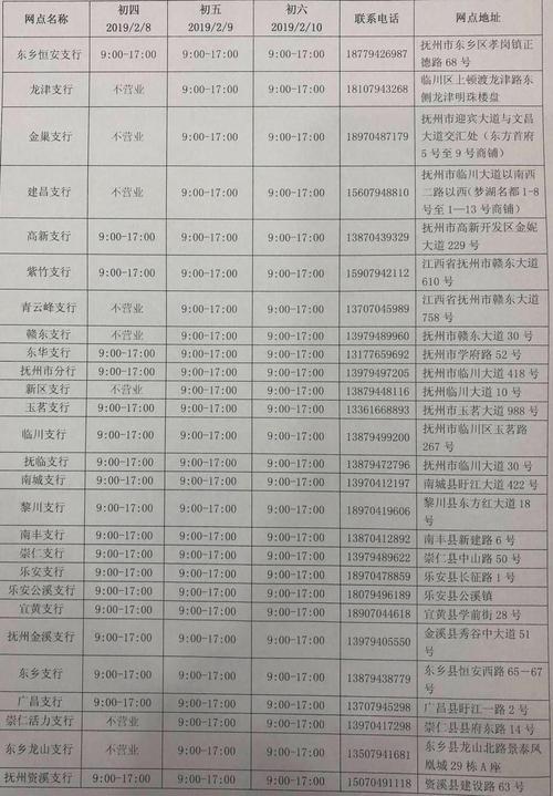建行上下班时间表，一文看懂