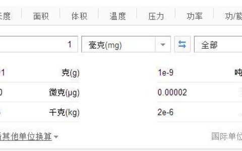 1oz等于多少克？