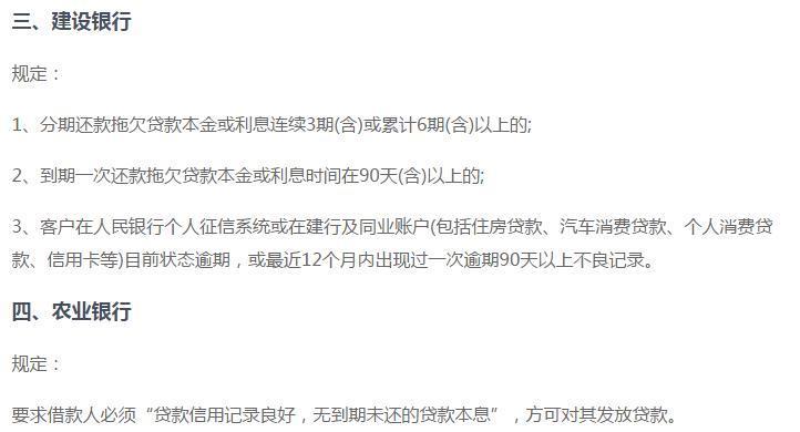 中邮贷款是正规贷款吗？看完这篇文章就知道