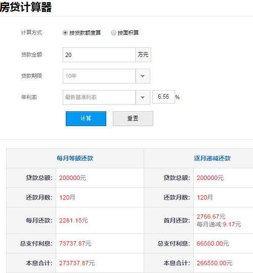 消费贷款计算器：帮你轻松计算贷款利息和还款计划