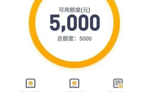 5000不看征信秒下口子，这几家平台你值得拥有！