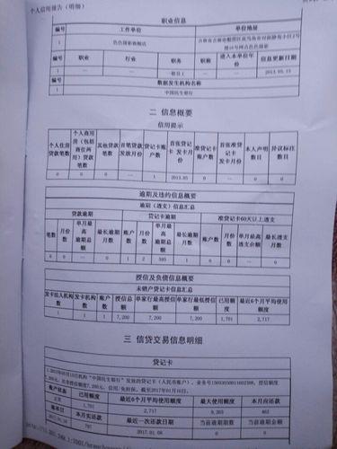 我的征信查询，发现了这些问题