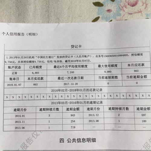 征信逾期还能借钱吗？哪些平台可以借？