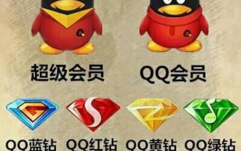 永久QQ会员：真相与骗局