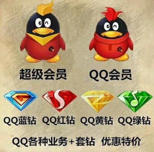 永久QQ会员：真相与骗局