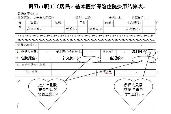 职工医保可以补交吗？补缴流程和费用详解