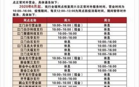 广发银行储蓄卡客服电话，24小时为您提供贴心服务