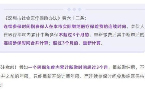 医保320元是一年清零吗？答案是