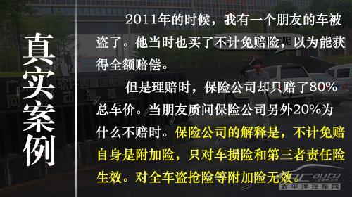 不计免赔险一年多少钱？看完这篇文章就知道了！