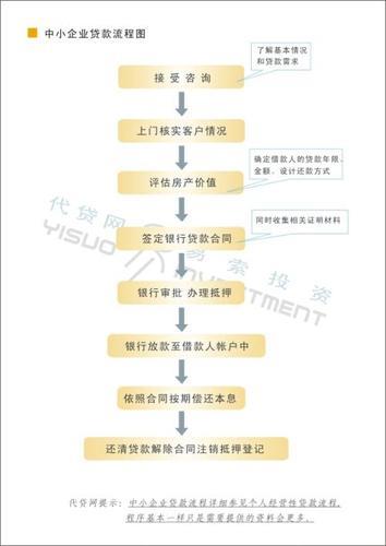 建行APP上手动还房贷，流程简单，操作方便