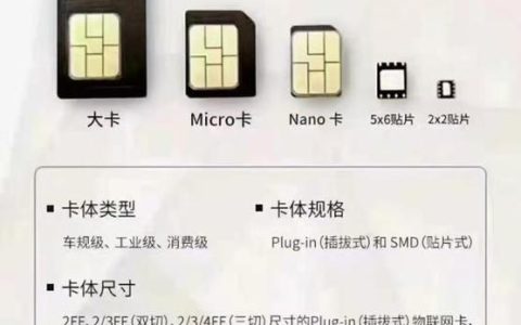 银行卡的尺寸标准介绍