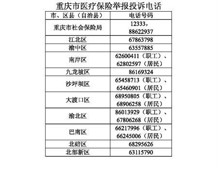 保险公司投诉电话12378，您的权益“有”保障