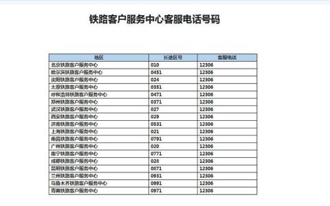平安电话人工服务电话，为您提供全方位服务