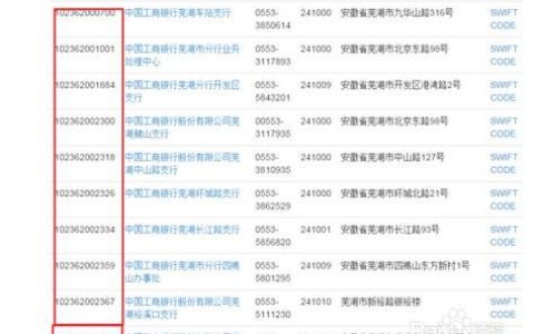 工商银行联行号查询方法汇总