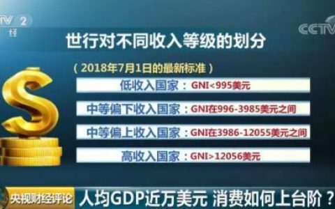 人均GDP是什么意思？如何计算？有什么意义？