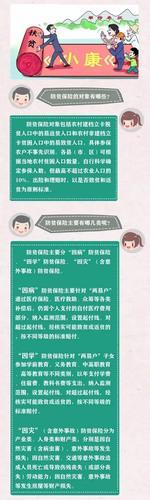防贫保险是什么意思？作用和特点有哪些？