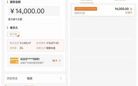 平安智贷是正规平台吗？看完这篇文章你就知道了