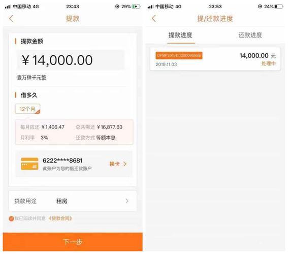 平安智贷是正规平台吗？看完这篇文章你就知道了