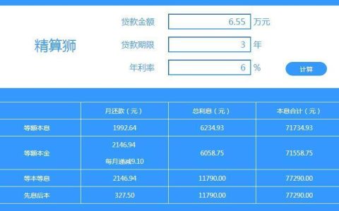 哪些贷款平台可以分36期？