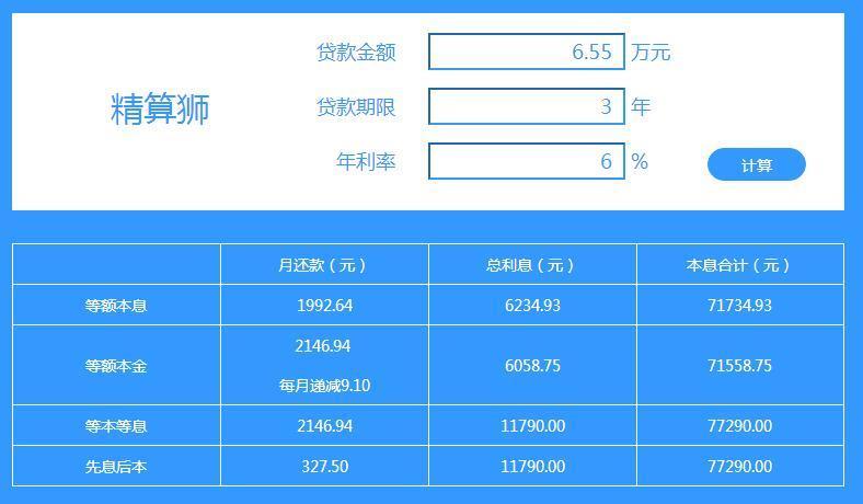 哪些贷款平台可以分36期？