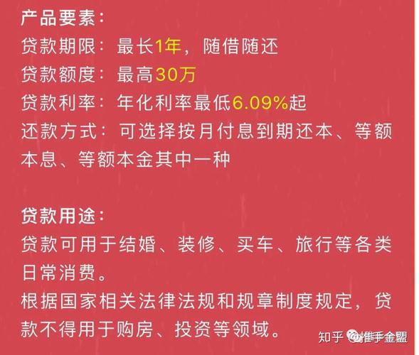 中信信秒贷申请条件有哪些？一文读懂