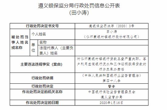 贷款被骗刷流水但没有获利，如何维权？