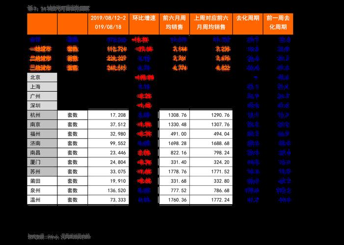 2024年哪个证券公司交易手续费最低？