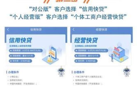 建行贷款有哪几种？