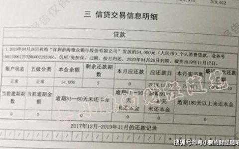 微粒贷借款影响征信吗？