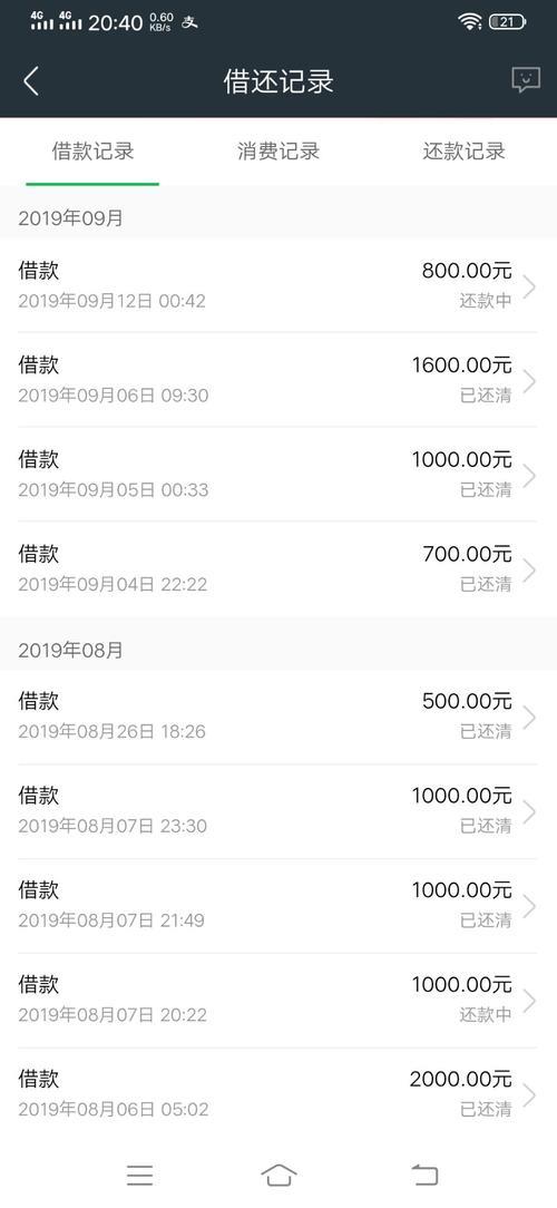 360借条是正规的吗？上征信吗？