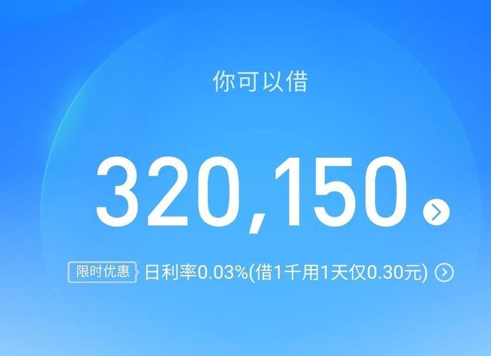 网商贷年利率10.8%高吗？