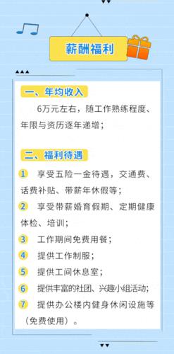 福建农信电话：96336，助您轻松办理金融业务