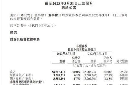 2024无视一切必下款口子：营销新趋势还是昙花一现？