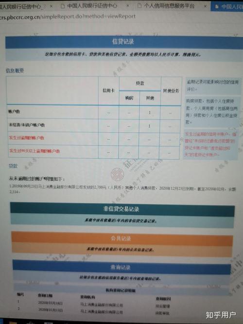 征信会查到网贷记录吗？